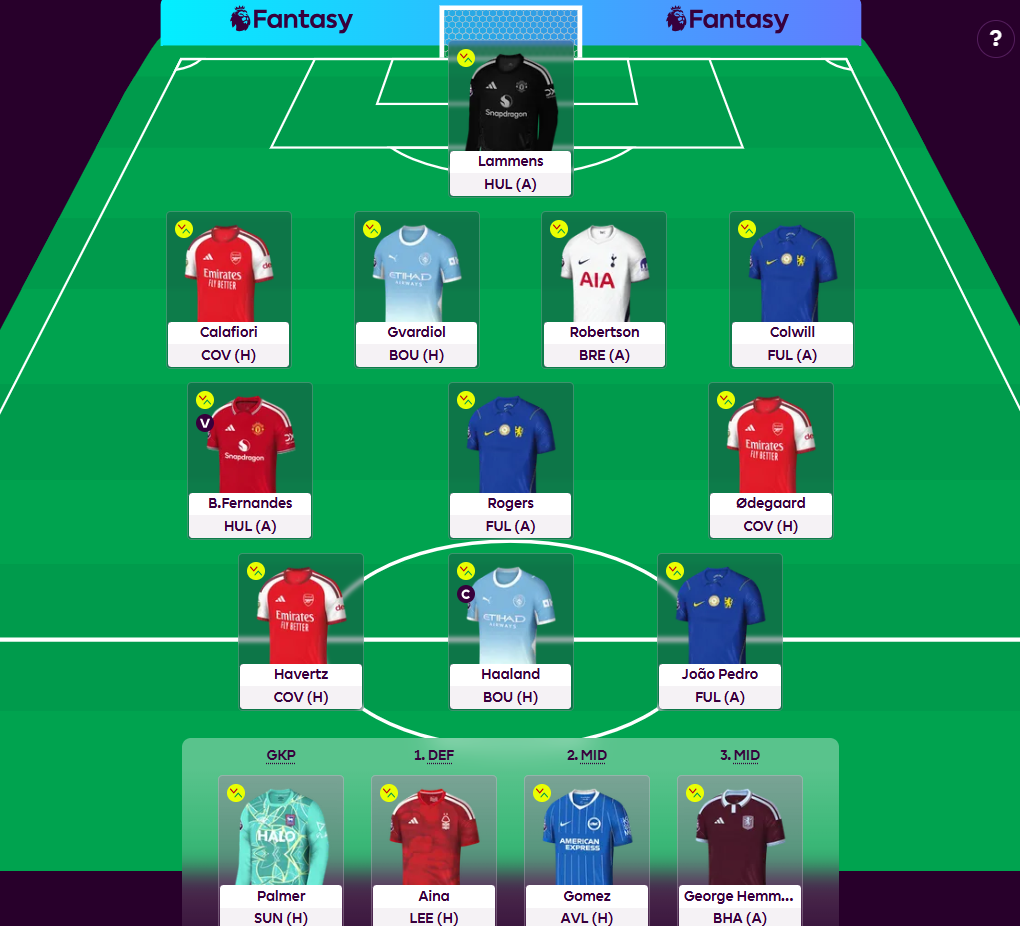 FPL Gameweek 1 Team
