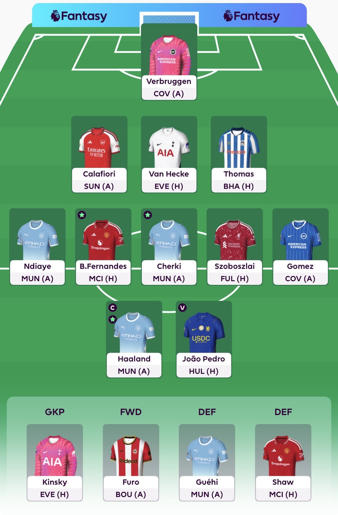 An FPL Gameweek 4 team with a range of Premier League stars