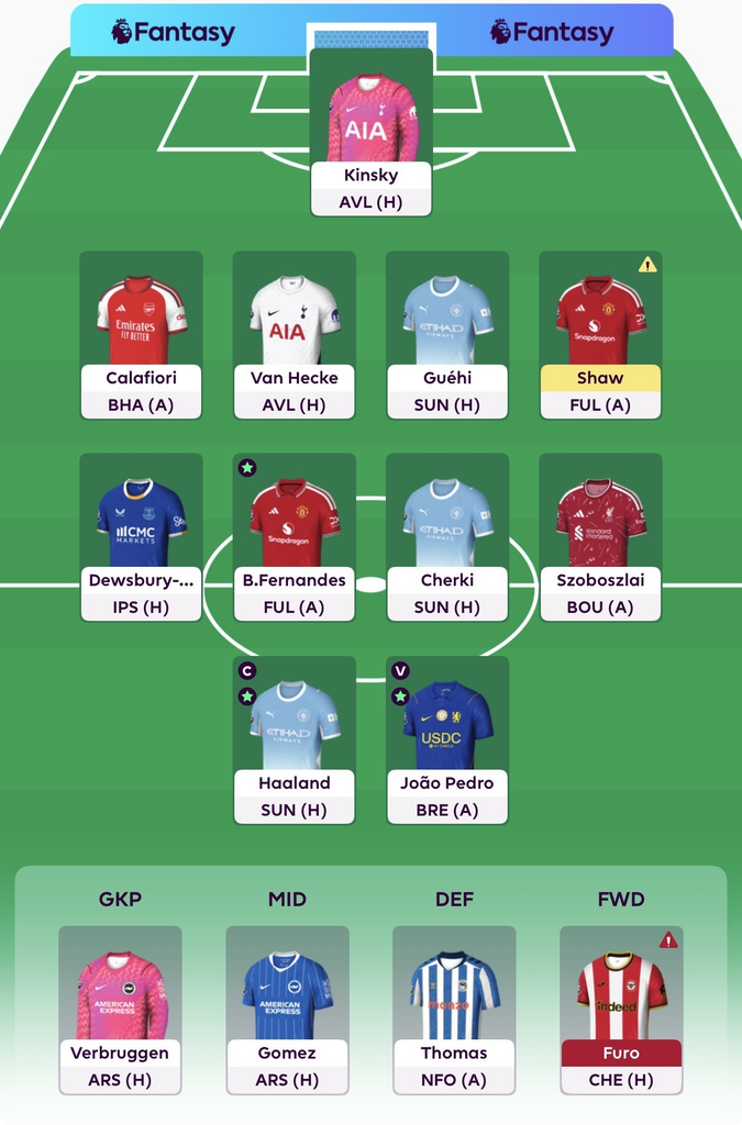 My FPL Gameweek 5 team
