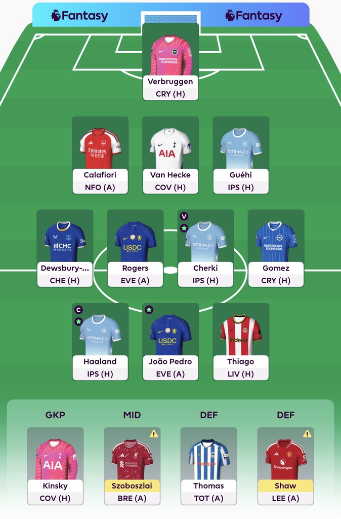 FPL Gameweek 7 team lineup