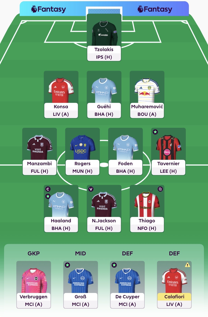 FPL Gameweek 9 Squad