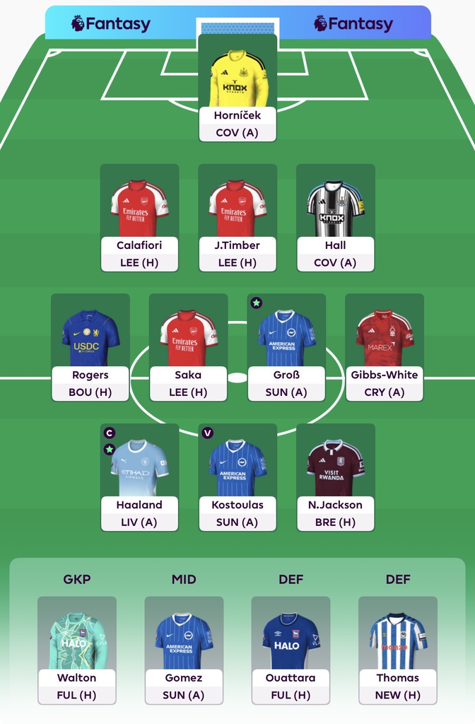 FPL Gameweek 6 lineup
